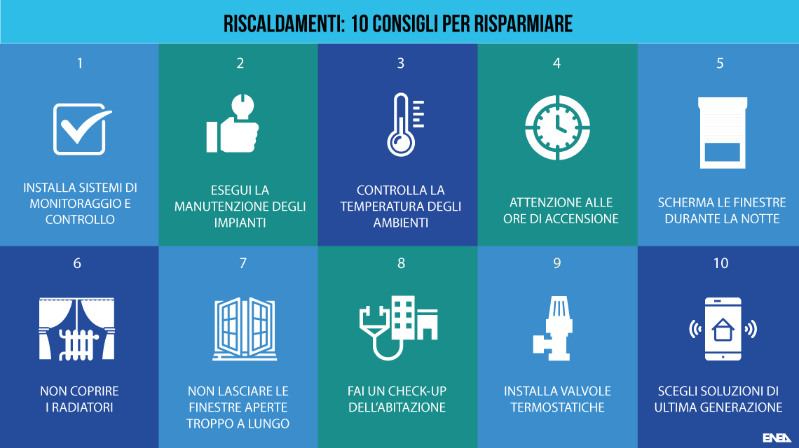 19decalogoriscaldamenti-2023.png
